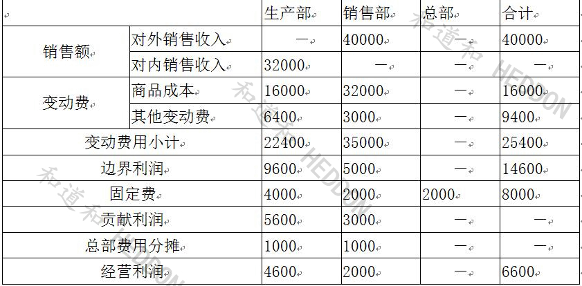 QQ截图20170728150613.jpg